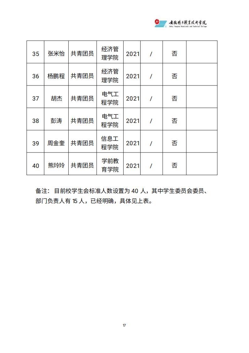 學聯學生會公開自評情況_17.jpg